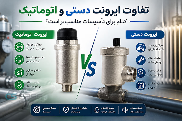 تفاوت ایرونت دستی و اتوماتیک در سیستمهای تأسیسات و مقایسه کاربرد آنها